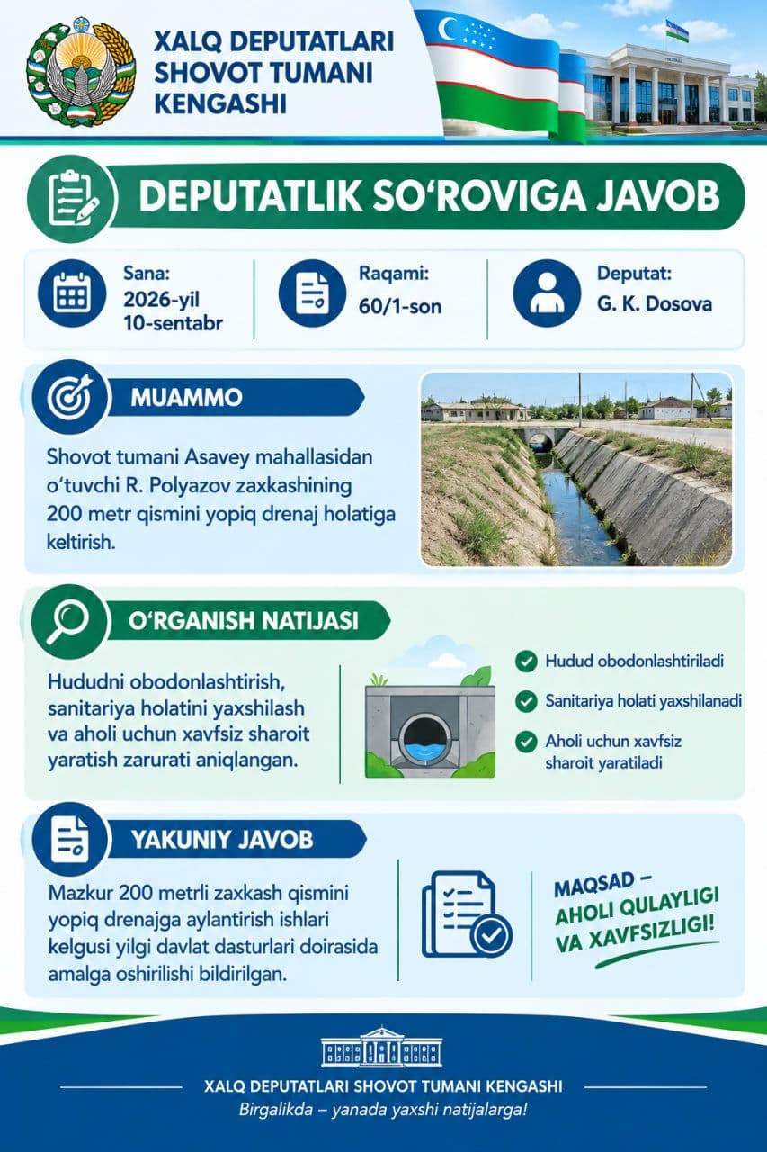 📝 DEPUTATLIK SO‘ROVIGA JAVOB