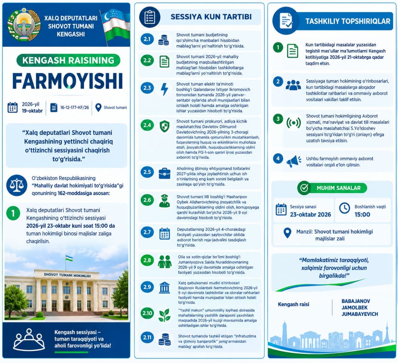 🏛 XALQ DEPUTATLARI SHOVOT TUMANI KENGASHINING 30-SESSIYASI