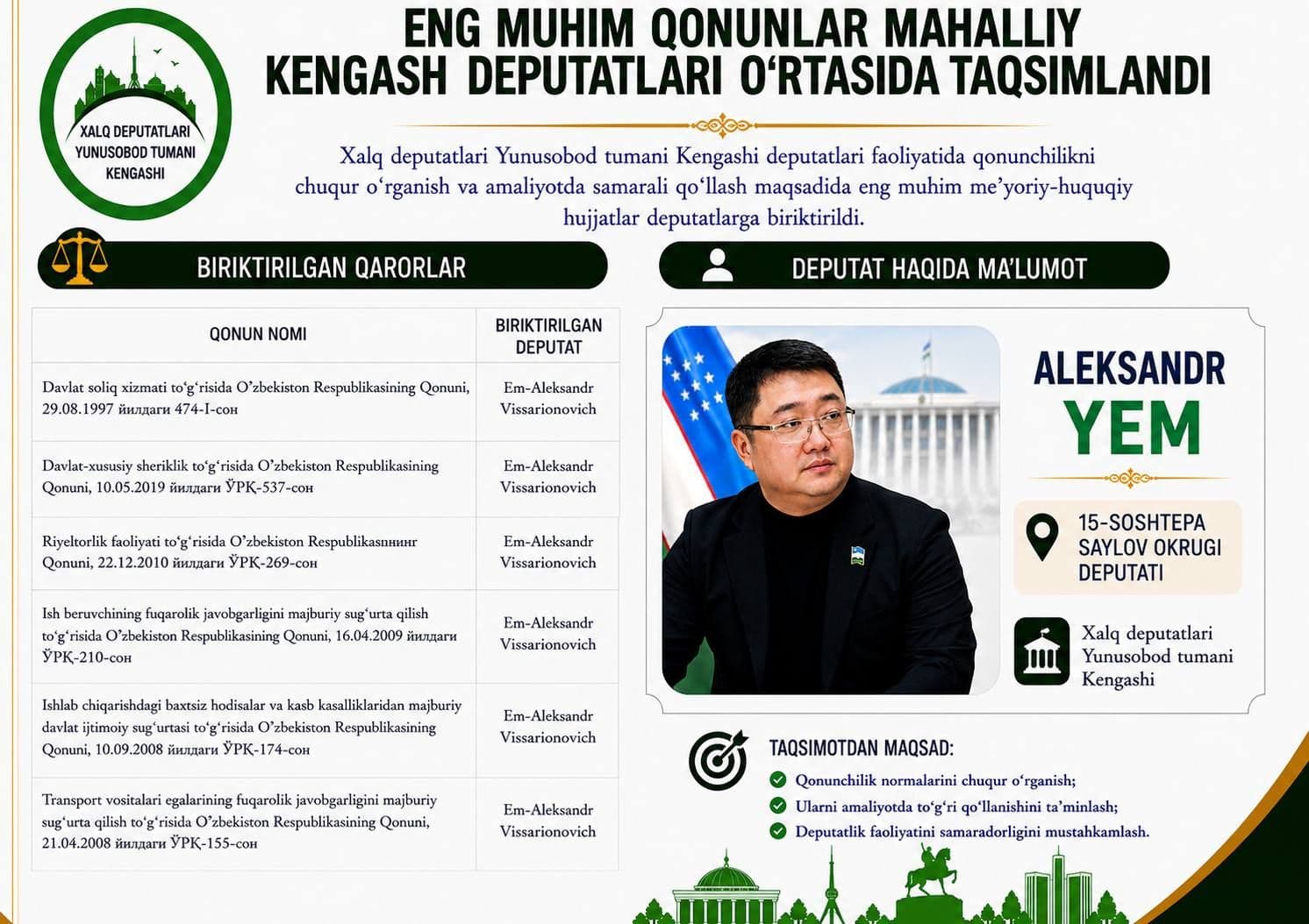 DEPUTAT HAQIDA MA’LUMOTLAR