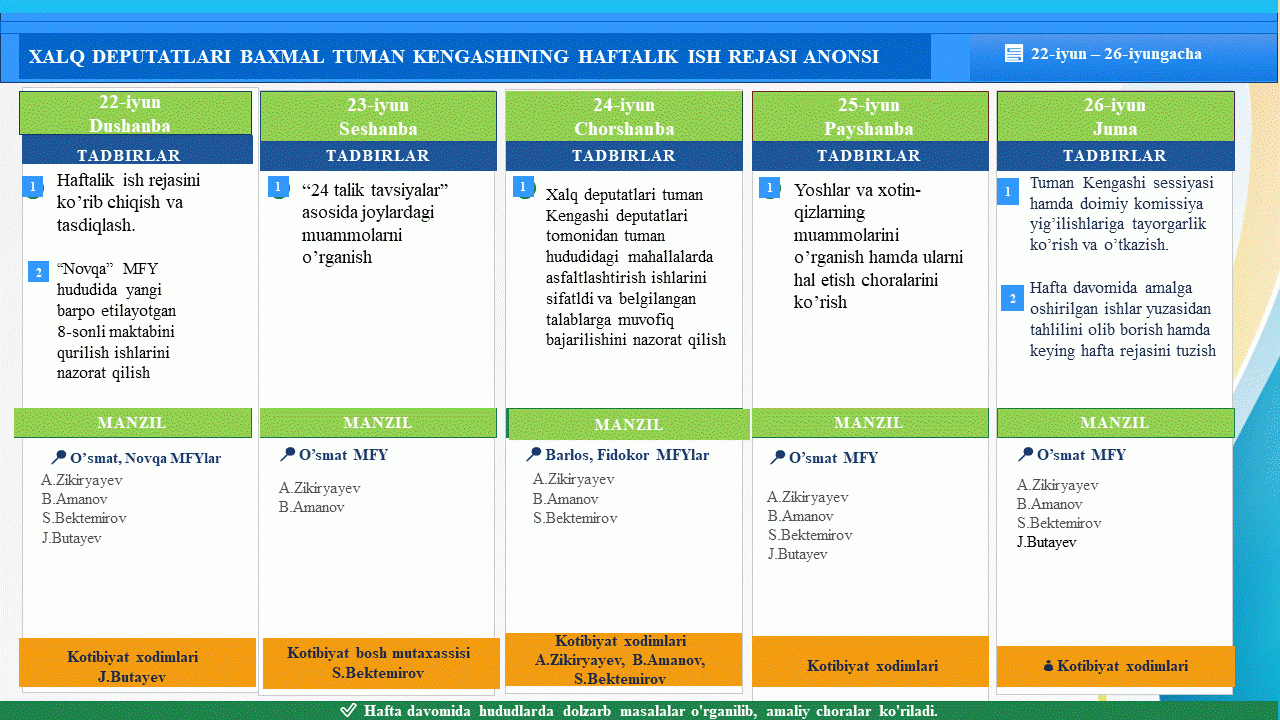 XALQ DEPUTATLARI BAXMAL TUMANI KENGASHINING HAFTALIK ISH REJASI