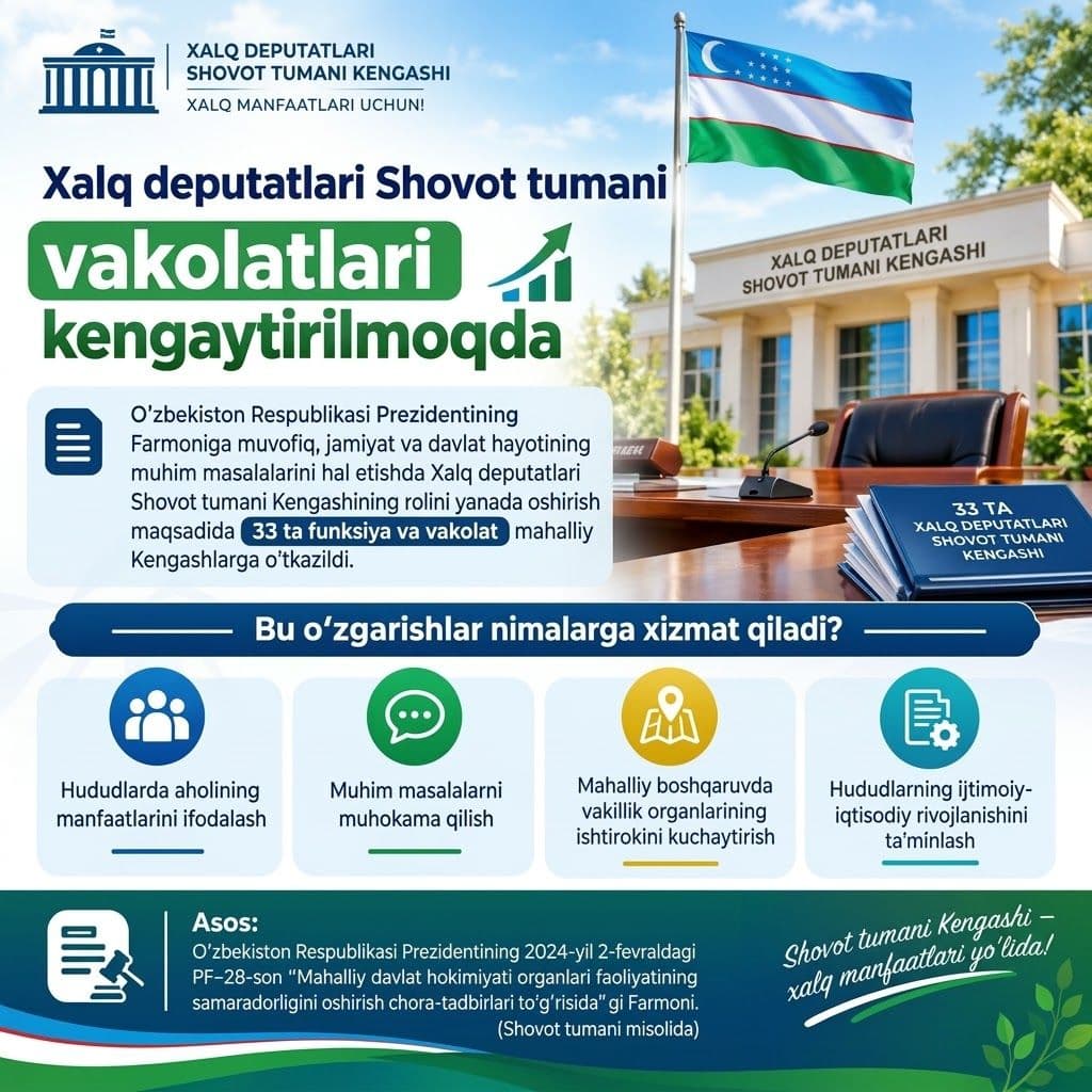 🏛 XALQ DEPUTATLARI SHOVOT TUMANI KENGASHI ✨ XALQ MANFAATLARI UCHUN!