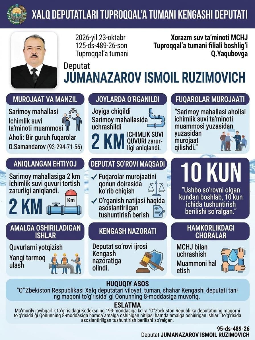 Deputatlik_soʻrovi_yuborildi